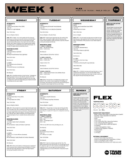 Hypertrophy Micro Cycle [E-Book]