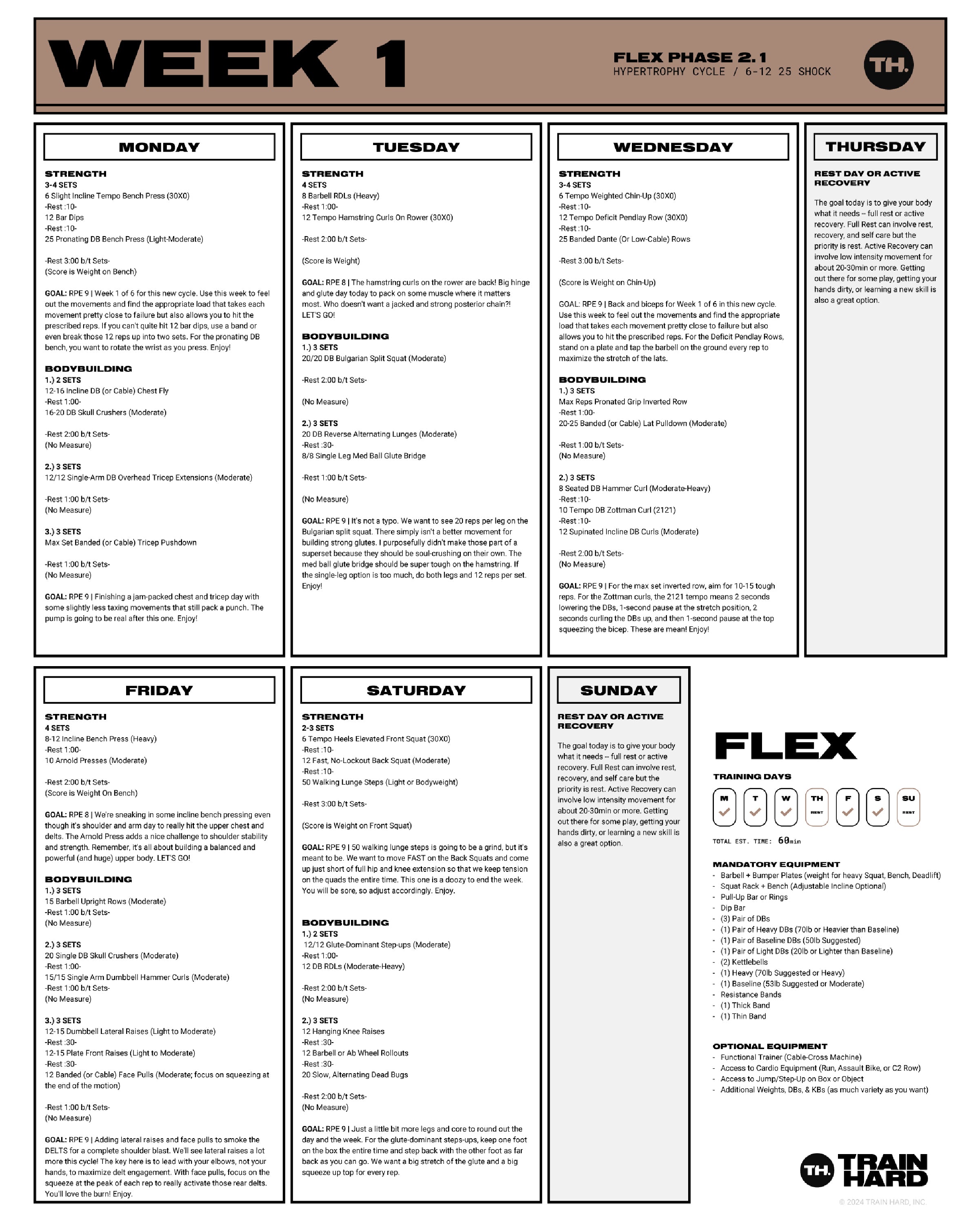 VOL. 2: Hypertrophy + Strength Bundle [E-Book]