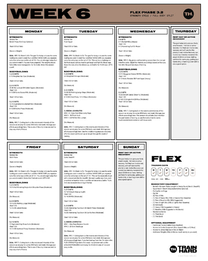 VOL. 3: Hypertrophy + Strength Bundle [E-Book]