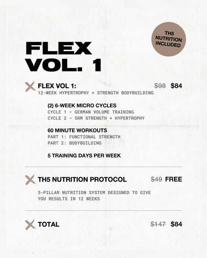 VOL. 1: Hypertrophy + Strength Bundle [E-Book]