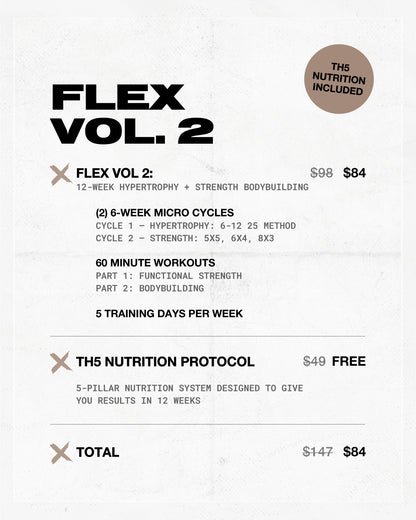 VOL. 2: Hypertrophy + Strength Bundle [E-Book]