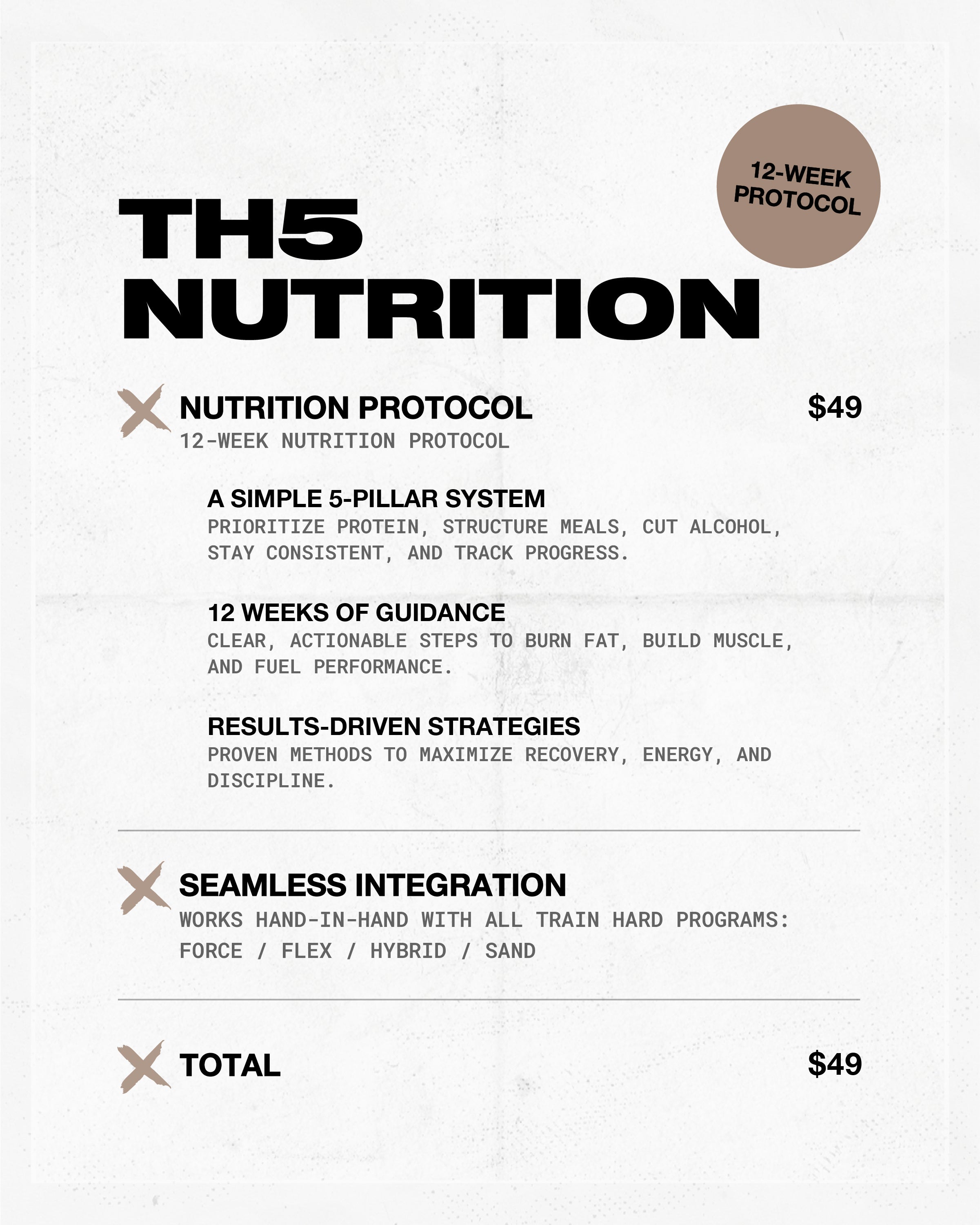 TH5 Nutrition Protocol [E-Book]